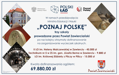 Zdjęcie do Kolejne wycieczki dla młodzieży w ramach programu &quot;Poznaj Polskę&quot;
