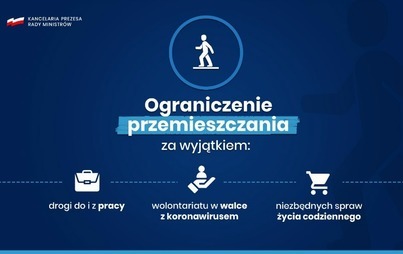 Zdjęcie do Nowe zasady bezpieczeństwa w związku z koronawirusem