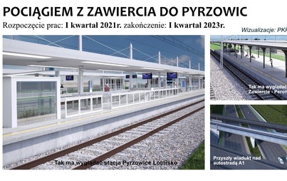 Zdjęcie do Z Zawiercia pociągiem do lotniska